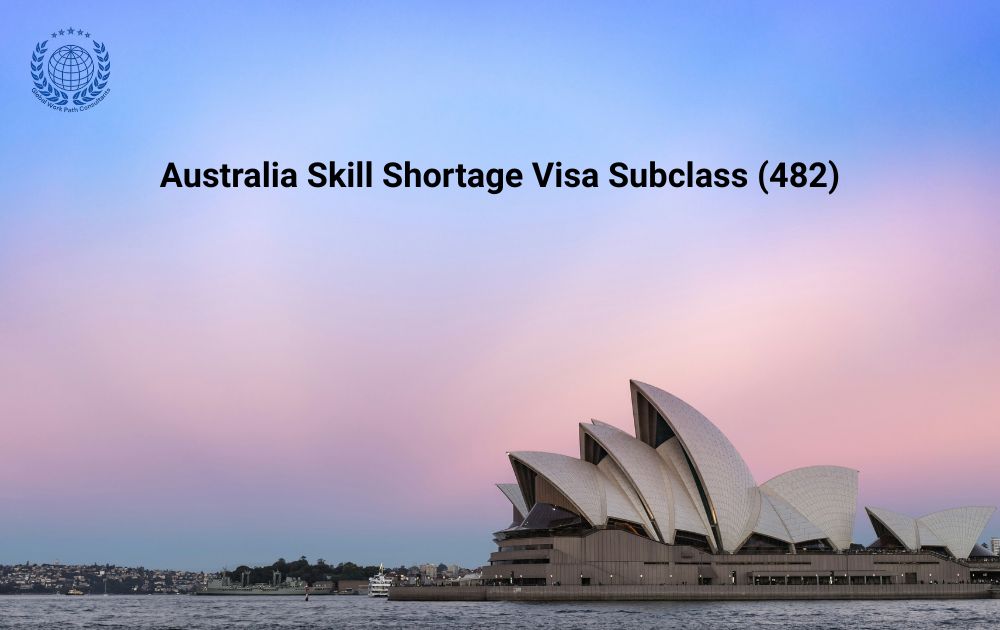 Australia 482 Visa to PR Pathway 2026 – Complete Guide Australia 482 visa to PR pathway guide showing skilled workers and Australian permanent residency options